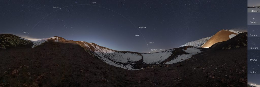 Planetas en el Cielo Nocturno: Un Desfile Celestial